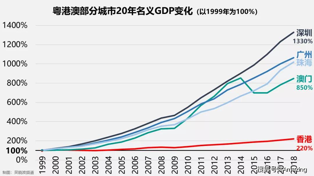 新澳门开奖结果+开奖号码,市场趋势方案实施_理财版30.897