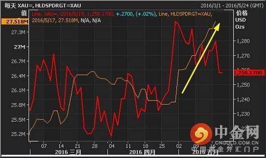 资料大全正版资料,确保解释问题_XR95.335