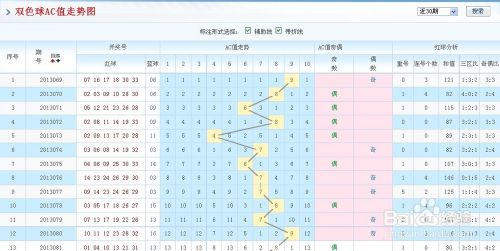 新澳门彩历史开奖结果走势图表,快速响应策略解析_Device15.666