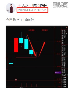 指南针涨停指标，股市分析新视角