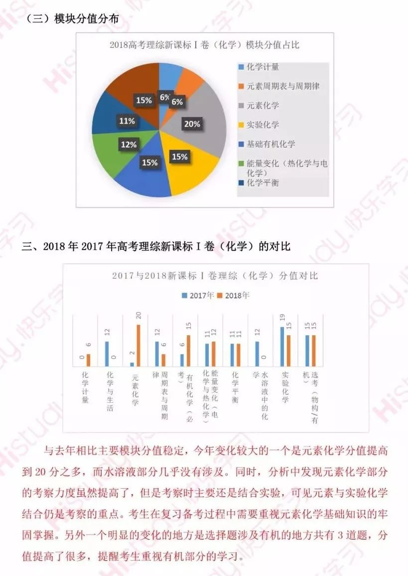 最准一肖100%准确使用方法,数据驱动分析决策_yShop95.619