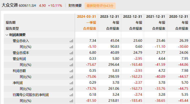 新澳门大众网官网开奖,精细分析解释定义_W65.317