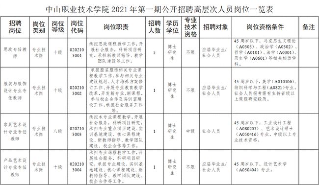 2023澳门资料大全免费,符合性策略定义研究_Advanced27.359