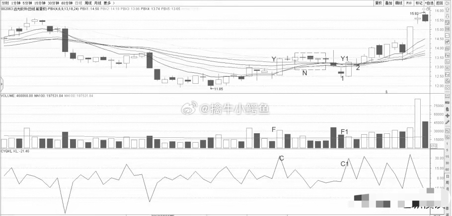 澳门一肖--第1页,实效性解读策略_Harmony49.713