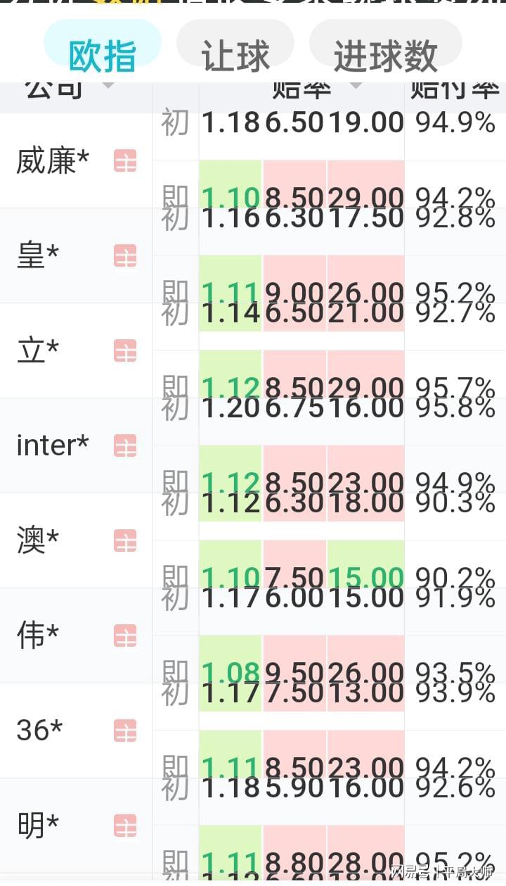 澳门一码一码100准确挂牌,专业分析解析说明_Android256.184