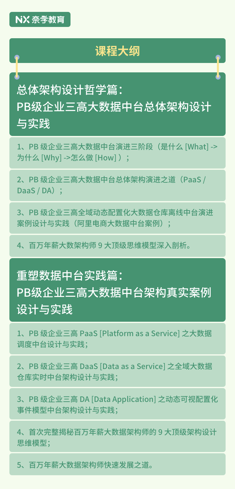 香港正版资料大全免费,实践方案设计_顶级版61.60