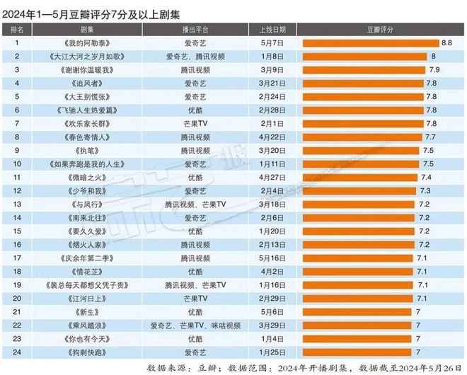 2024年天天开好彩大全,快速解答计划解析_mShop31.788