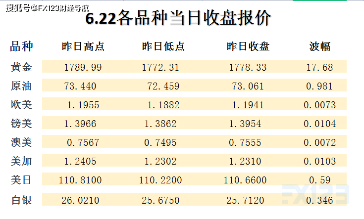 新澳天天开奖免费资料查询,广泛的解释落实方法分析_标准版75.220