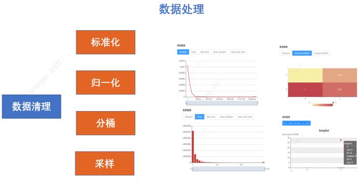 婆家一肖一码100,数据分析驱动设计_S41.770