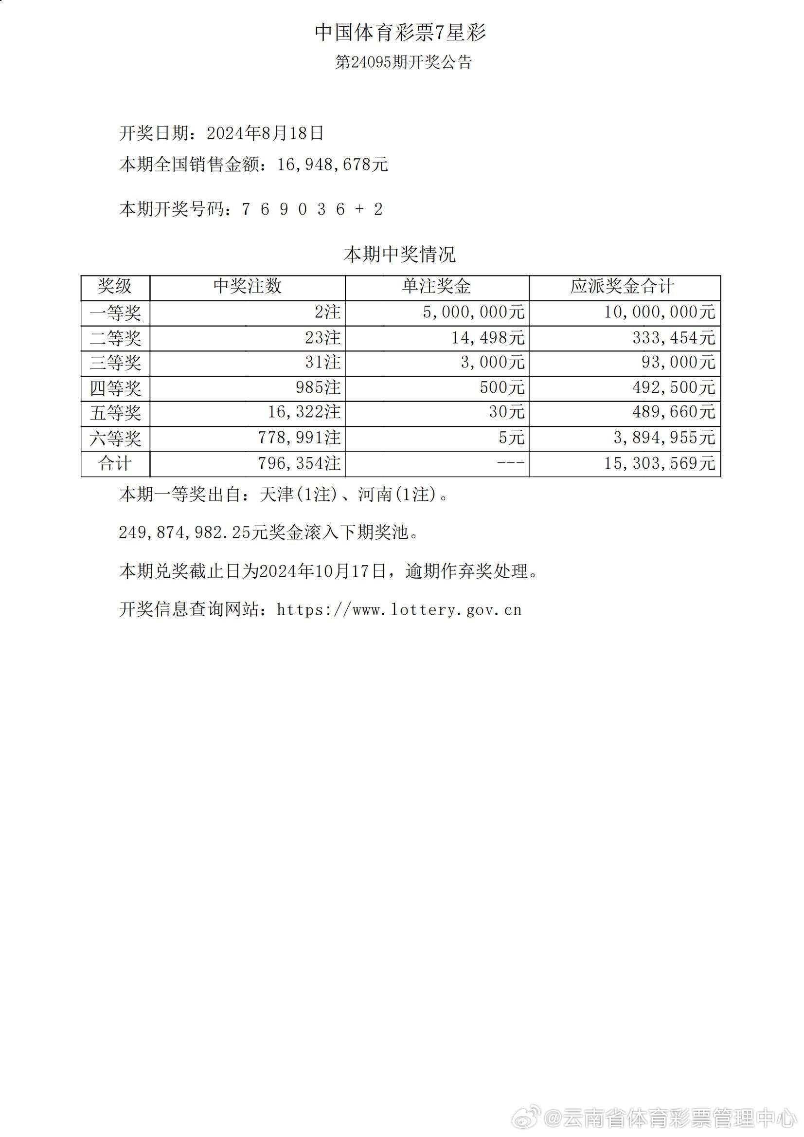 六会彩生肖开奖结果,专家解析意见_专业版82.38