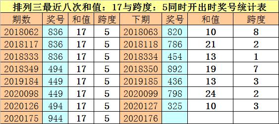 944cc资料免一费大全,安全性计划解析_Elite20.786