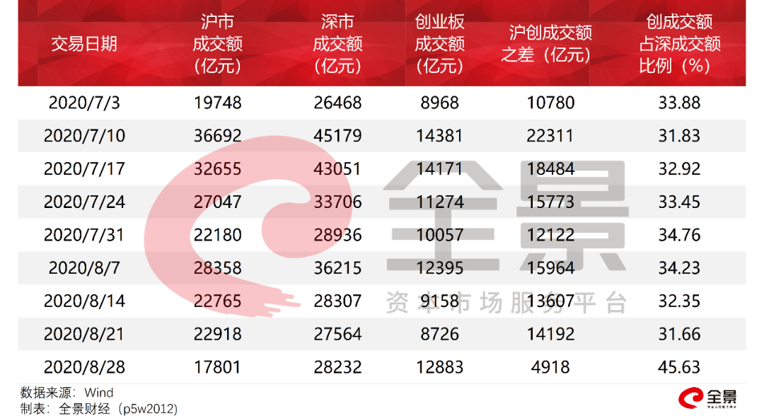 香港4777777开奖结果+开奖结果一,专家解析意见_工具版35.968