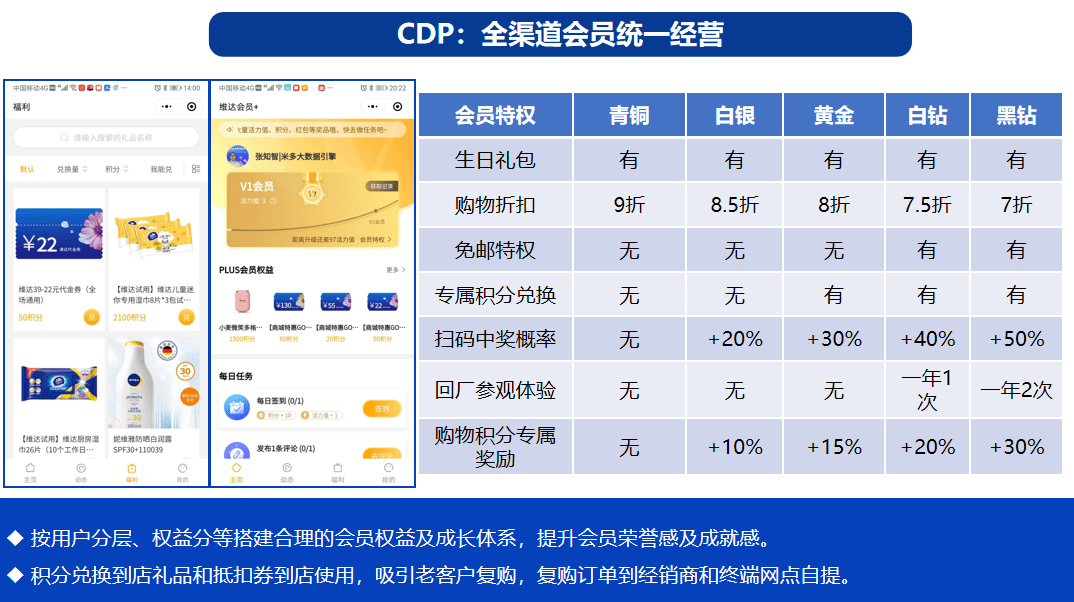 一码精准资料,高速方案响应解析_Windows11.309