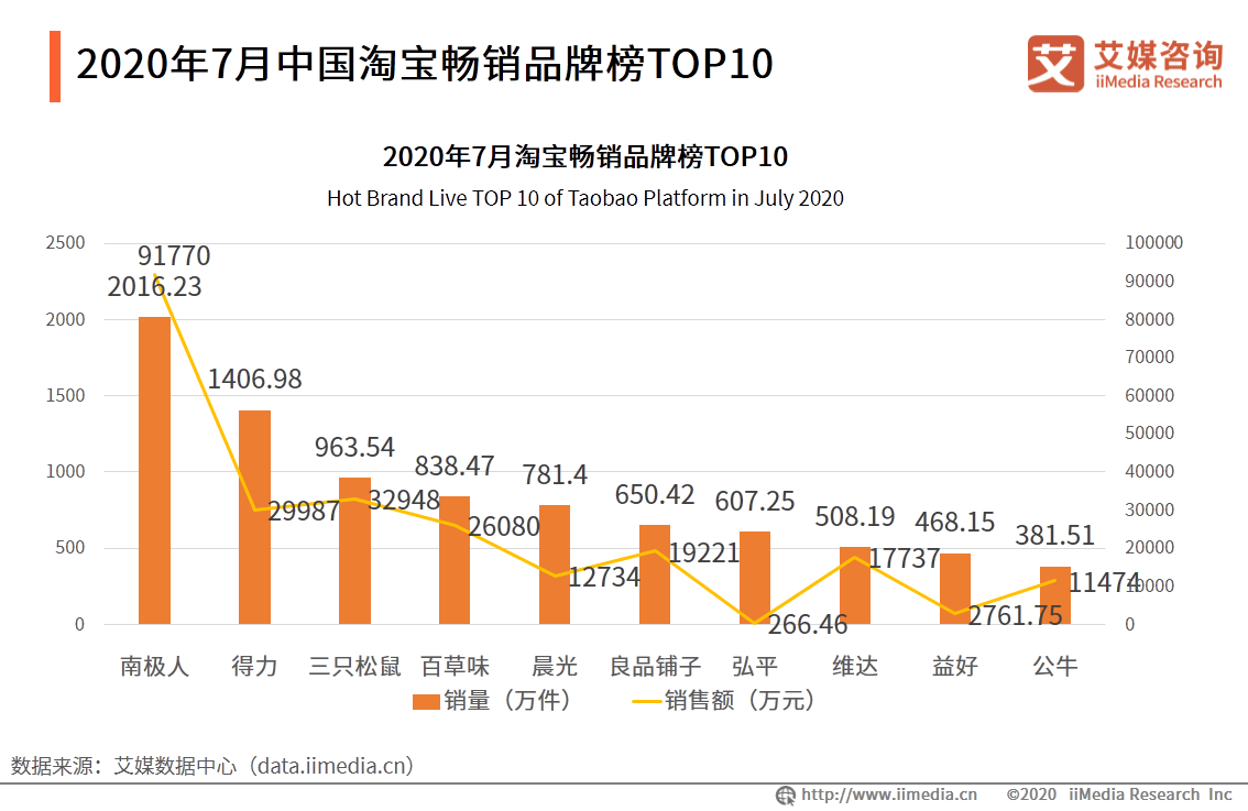 2024年新澳门王中王开奖结果,数据驱动决策执行_Z85.543