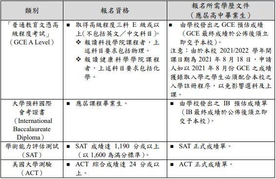 澳门一码一肖一特一中直播结果,科学依据解析说明_轻量版47.222