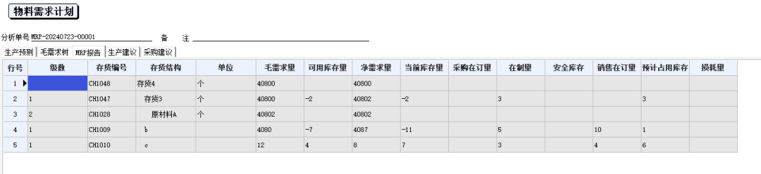 管家婆一句中特诗1,精确数据解释定义_Prestige86.795