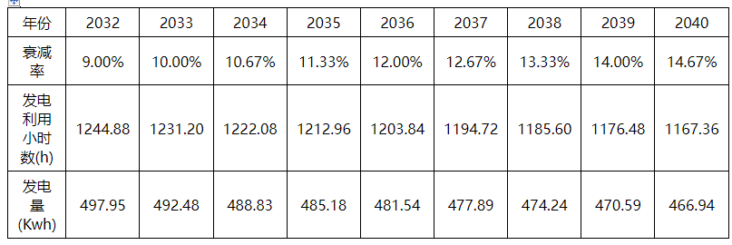 新澳门一肖中100%期期准,科学研究解析说明_KP34.437