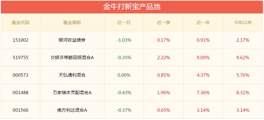 2024年澳门今晚开什么码,仿真实现方案_FHD版78.142