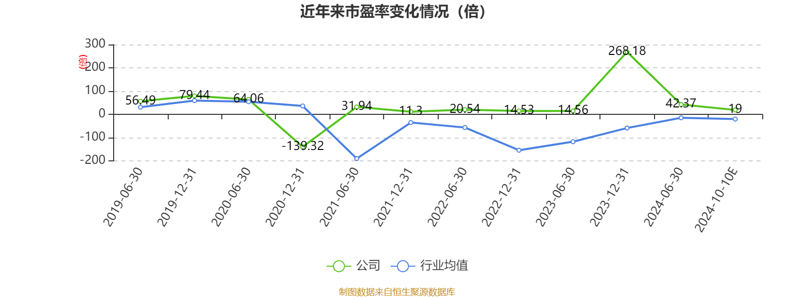 澳门六开奖结果2024开奖记录查询,合理决策评审_FHD64.340