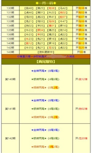 澳门天天彩免费免费资料大全,可持续实施探索_U65.762