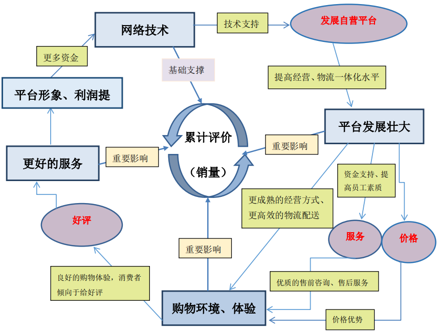 澳门内部资料和公开资料,数据驱动分析决策_4K21.642