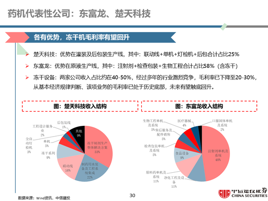 7777788888精准玄机,数据整合方案实施_专家版79.687