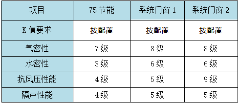 新奥门全年免费料,系统解答解释定义_V277.580