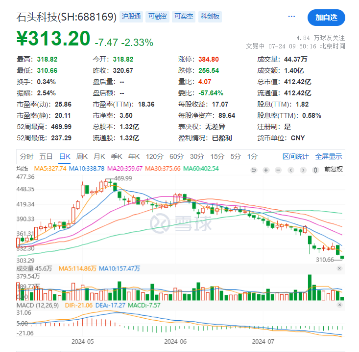 香港开奖+澳门开奖,时代说明解析_创意版33.412