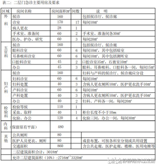 新奥门精准资料免费,实践性方案设计_iShop69.939