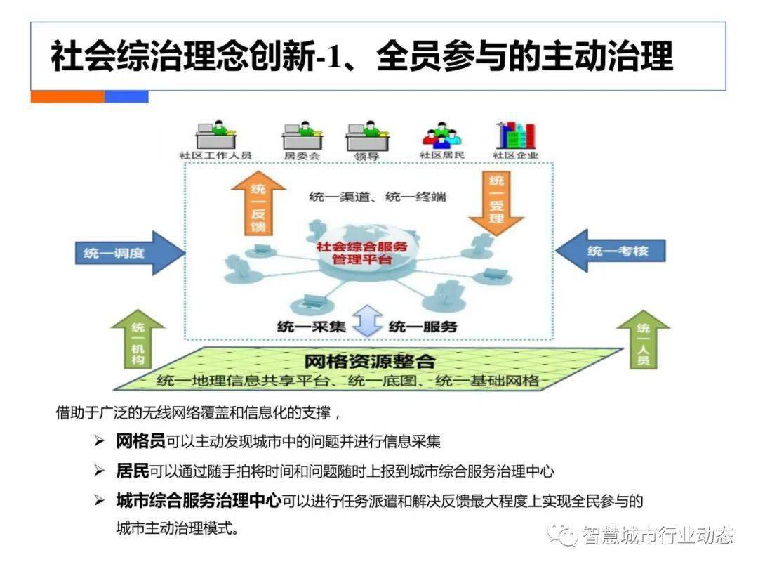 新澳综合资料免费提供,适用性方案解析_U30.692