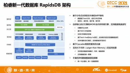 新澳2024大全正版免费资料,数据解答解释落实_定制版61.414