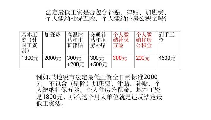 岗位津贴是否算作固定工资？深度解析与探讨