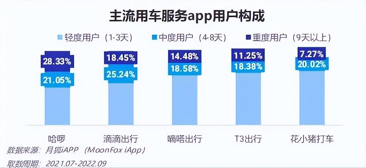 进出口贸易业务 第297页