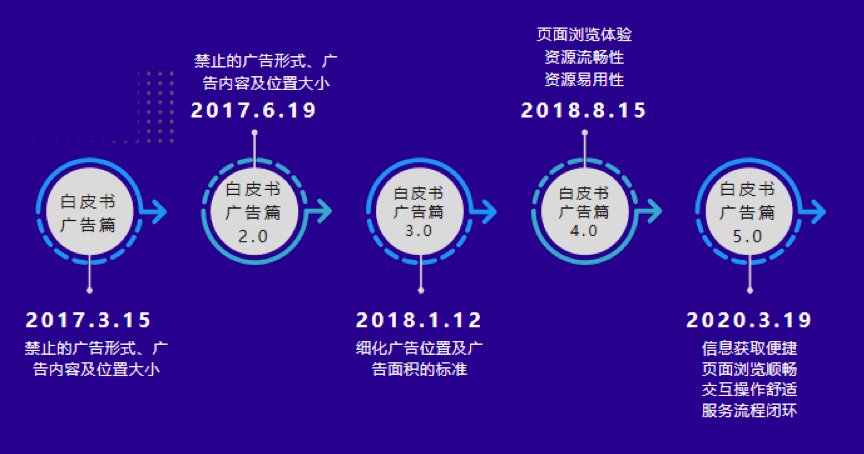 大众网官方网站澳门六开网,安全性方案设计_Superior91.767