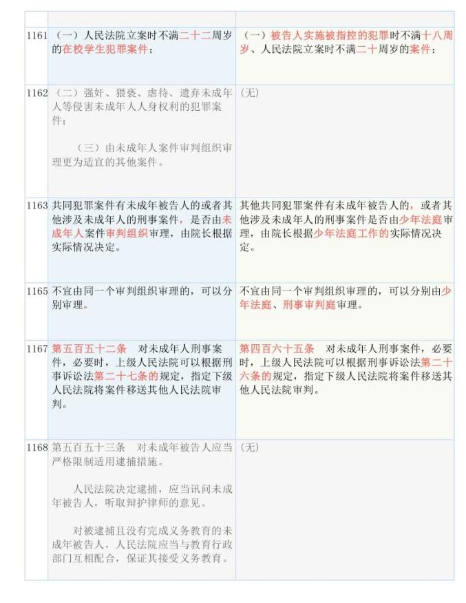 最准一码一肖100%噢,系统解答解释落实_ChromeOS14.377