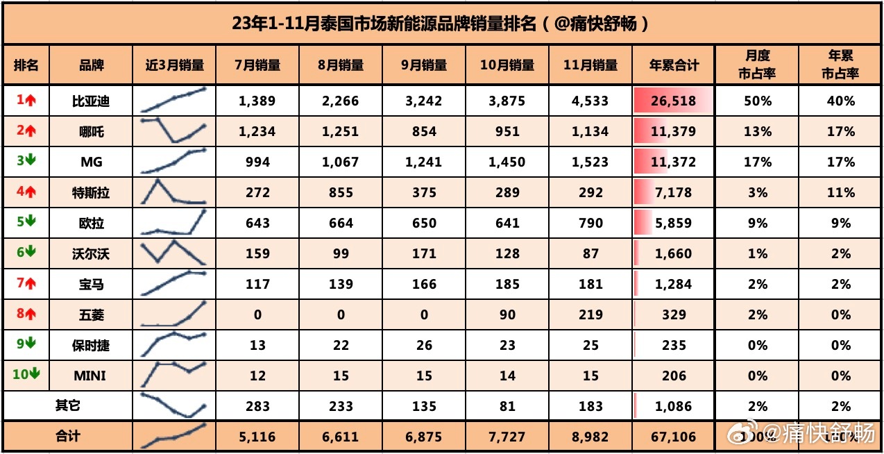 一肖资料网,快速解答设计解析_Lite85.379