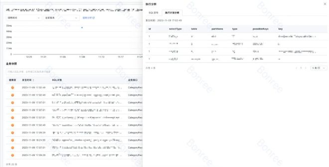 澳门开奖最快的网站,深入数据执行计划_超值版89.916