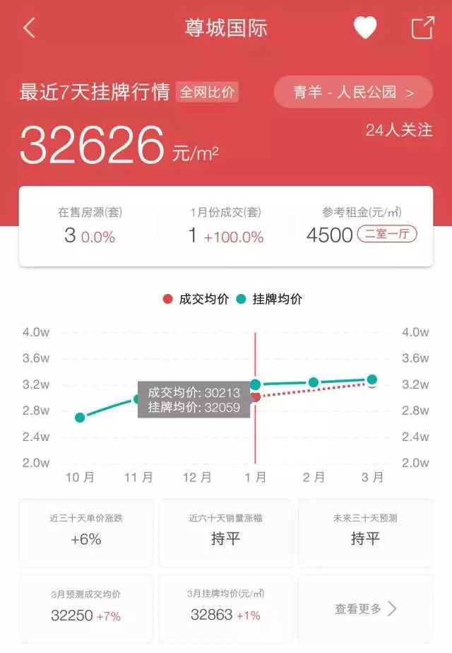 最准一码一肖100%噢,数量解答解释落实_标准版32.626