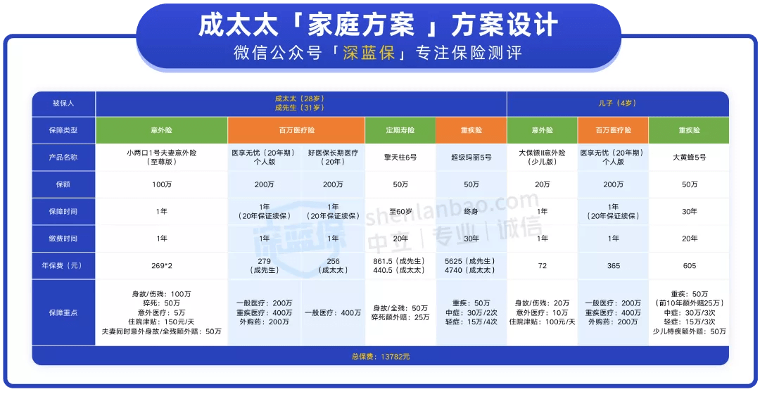 新澳门内部一码精准公开网站,适用计划解析方案_nShop38.118