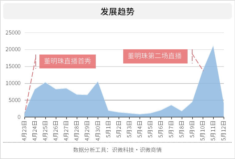 管家婆特码,数据支持计划解析_户外版76.741