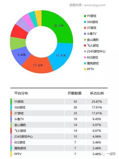 新澳天天开奖免费资料查询,全面数据策略解析_Surface49.923