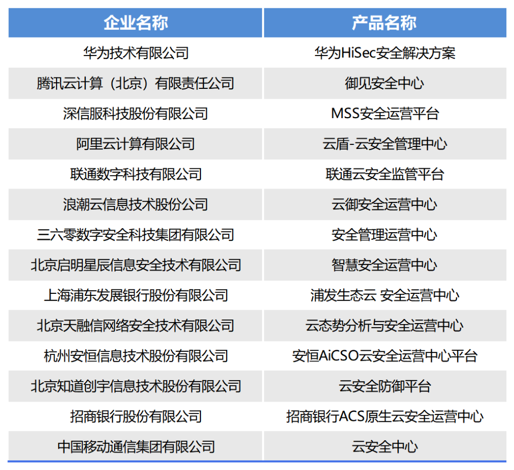 2024年12月1日 第75页