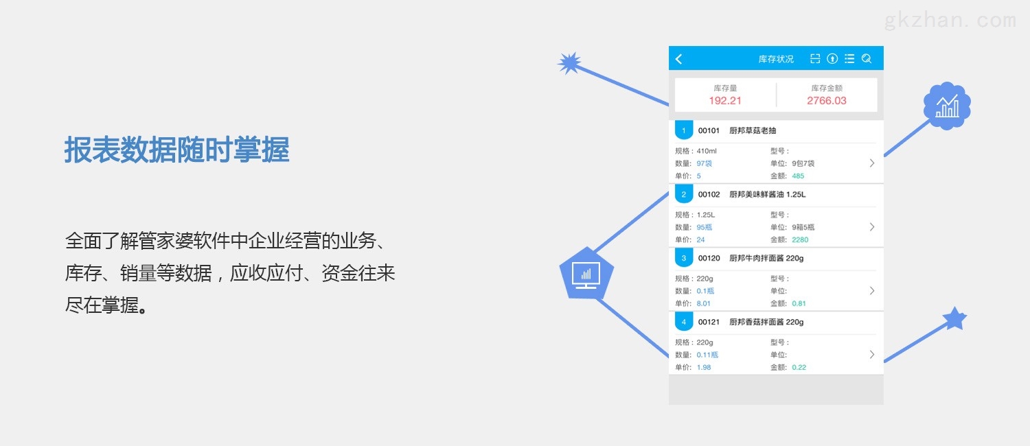 7777788888精准管家婆免费,数据支持执行方案_运动版23.255