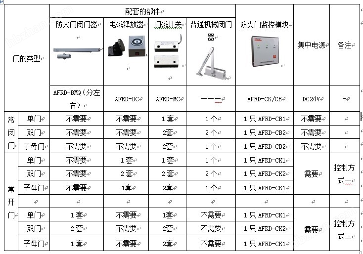 新门内部资料精准大全,仿真实现技术_QHD71.424