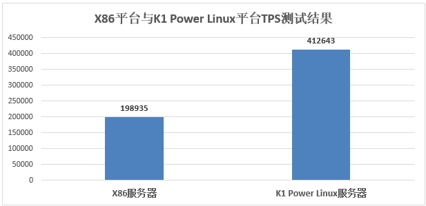 新澳最新最快资料新澳51期,实地策略计划验证_BT11.476