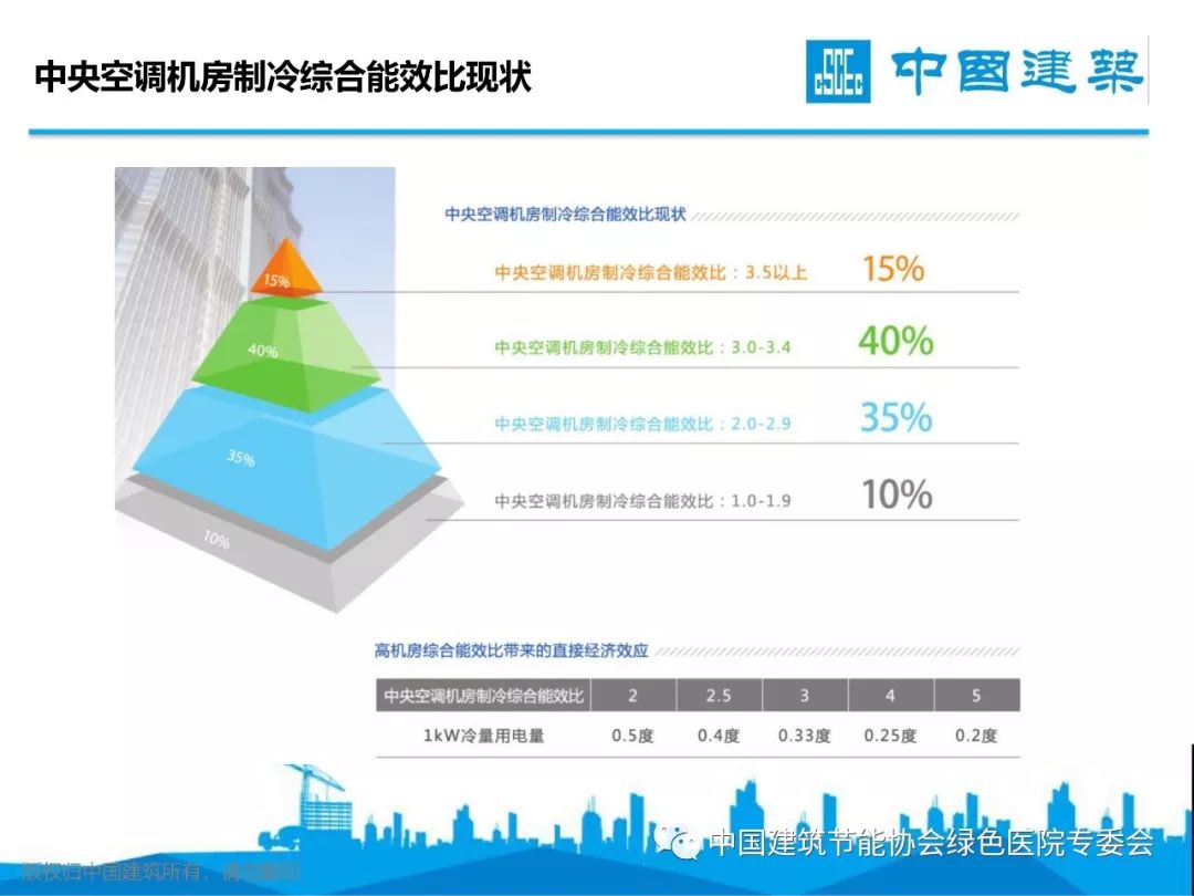 新奥最快最准免费资料,创新设计执行_Executive85.945