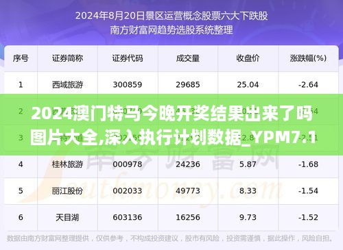 澳门最准四不像,定性评估说明_Harmony12.738