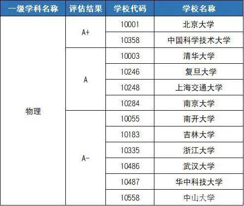 澳门一码一肖一特一中Ta几si,专业研究解释定义_豪华款53.395