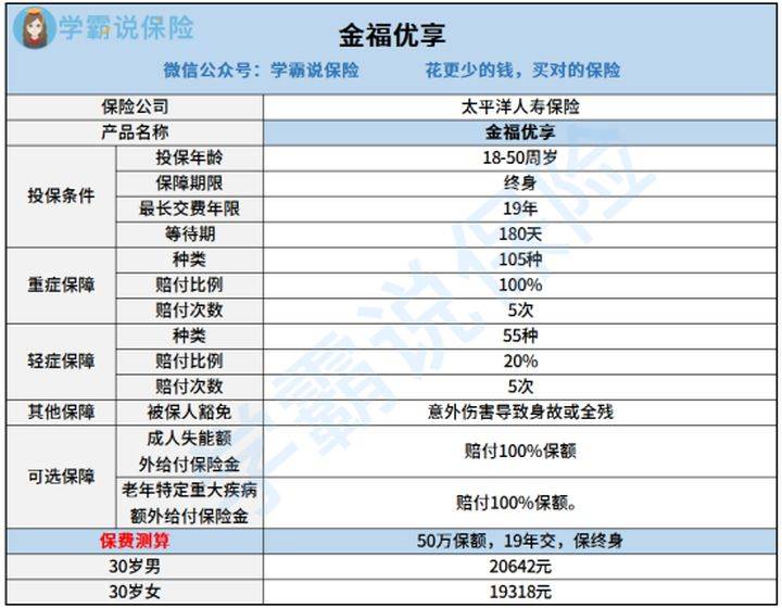 澳门一码一肖100准吗,理性解答解释落实_Plus31.539