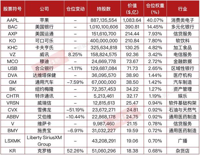 2024新澳门正版免费资本车,快速解答设计解析_苹果72.236